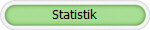 Statistik